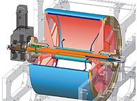 Central impression cylinder with direct drive