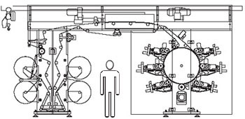 Layout of CI flexopress Idyllic FP 6